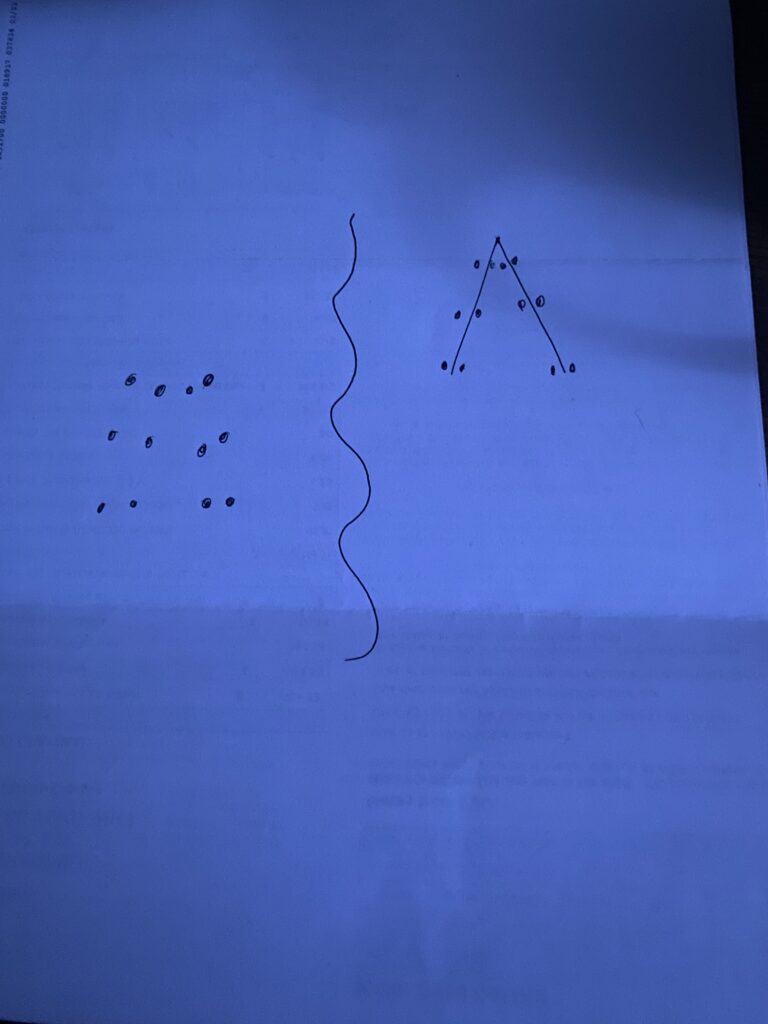 At about the time that the blood moon was, its reddest me and my spouse was outside, looking up and seeing a V-shaped set of lights