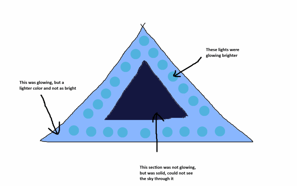 Lightly glowing blue triangle craft crossed over houses on opposite side of street and directly over us and continued past, lost 2 hrs